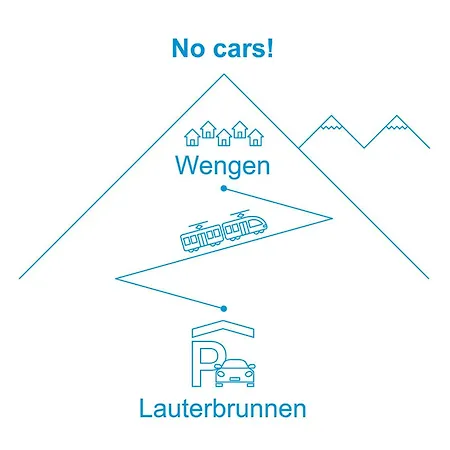 Bristol Apt-s By Interhome *