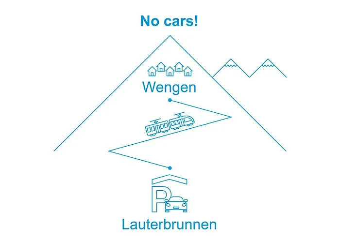 Bristol Apt-s By Interhome *